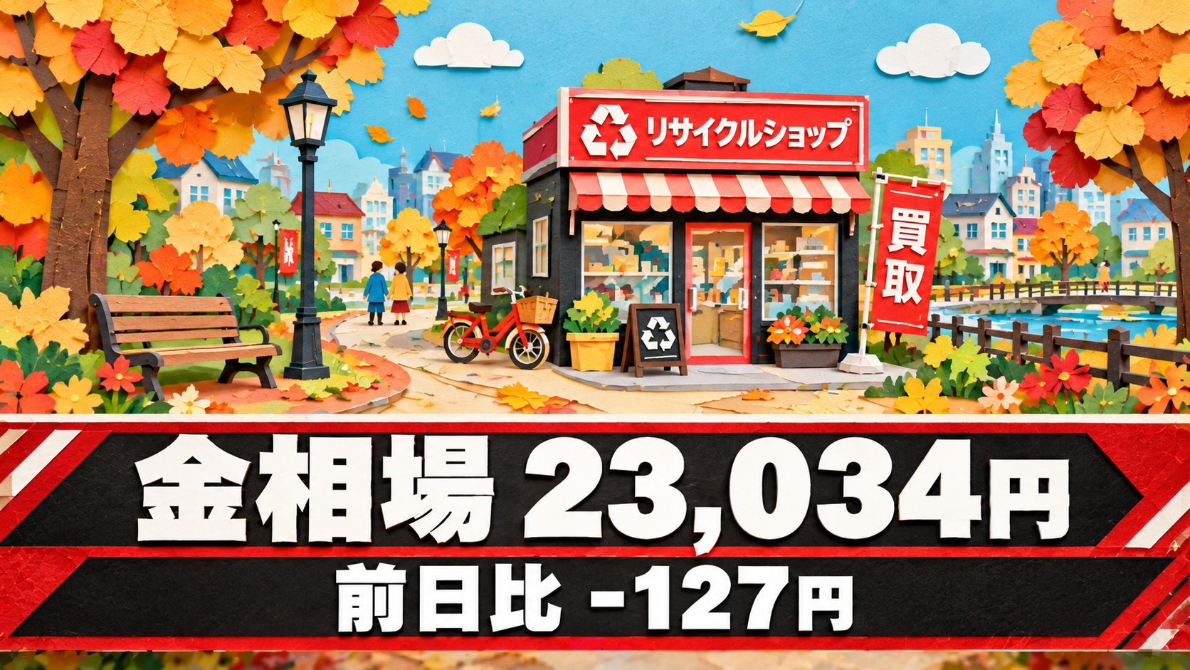 金相場23,034円、前日比-127円。秋の衣替え、クローゼットの中もすっきり整理